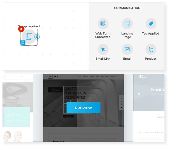 InfusionSoft Support Services